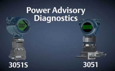 Monitoring Control Loops for Leakage Current and Increased Resistance