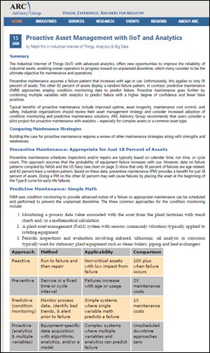 ARC-Proactive-Asset-Managem