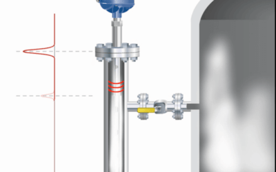 Improving Plant Heat Rate with Better Heater Level Measurement