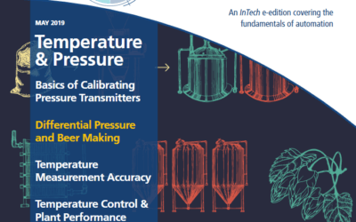 Fundamentals of Temperature and Pressure Management