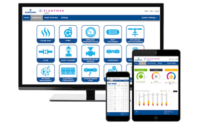 Continuous Listening for More Sustainable Manufacturing