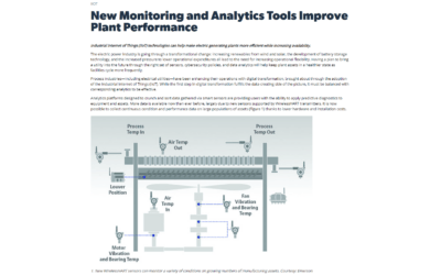 Sensors and Analytics for Reliable and Efficient Electrical Generation