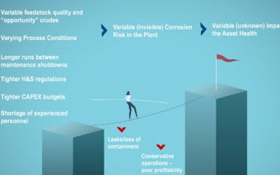 Balancing the CAPEX and OPEX Sides of Corrosion Monitoring and Control