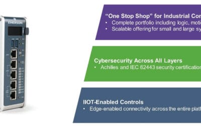 The Roadmap to the Future of Discrete Automation