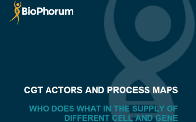 BioPhorum Cell and Gene Therapy Actors and Process Maps