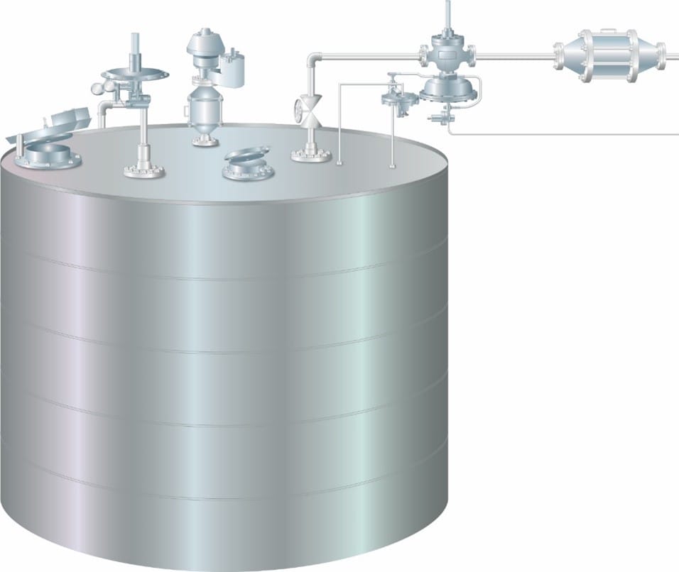 Tank Pressure Protection Solutions