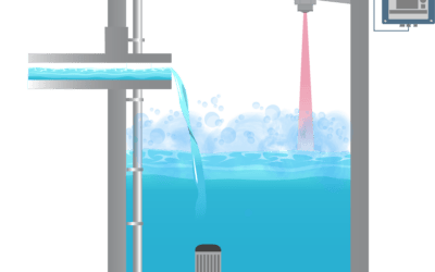 Radar provides most accurate and reliable solution for water level measurement