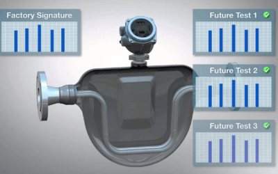 Are All Your Field Instruments Functioning Properly? Device Diagnostics Can Tell You